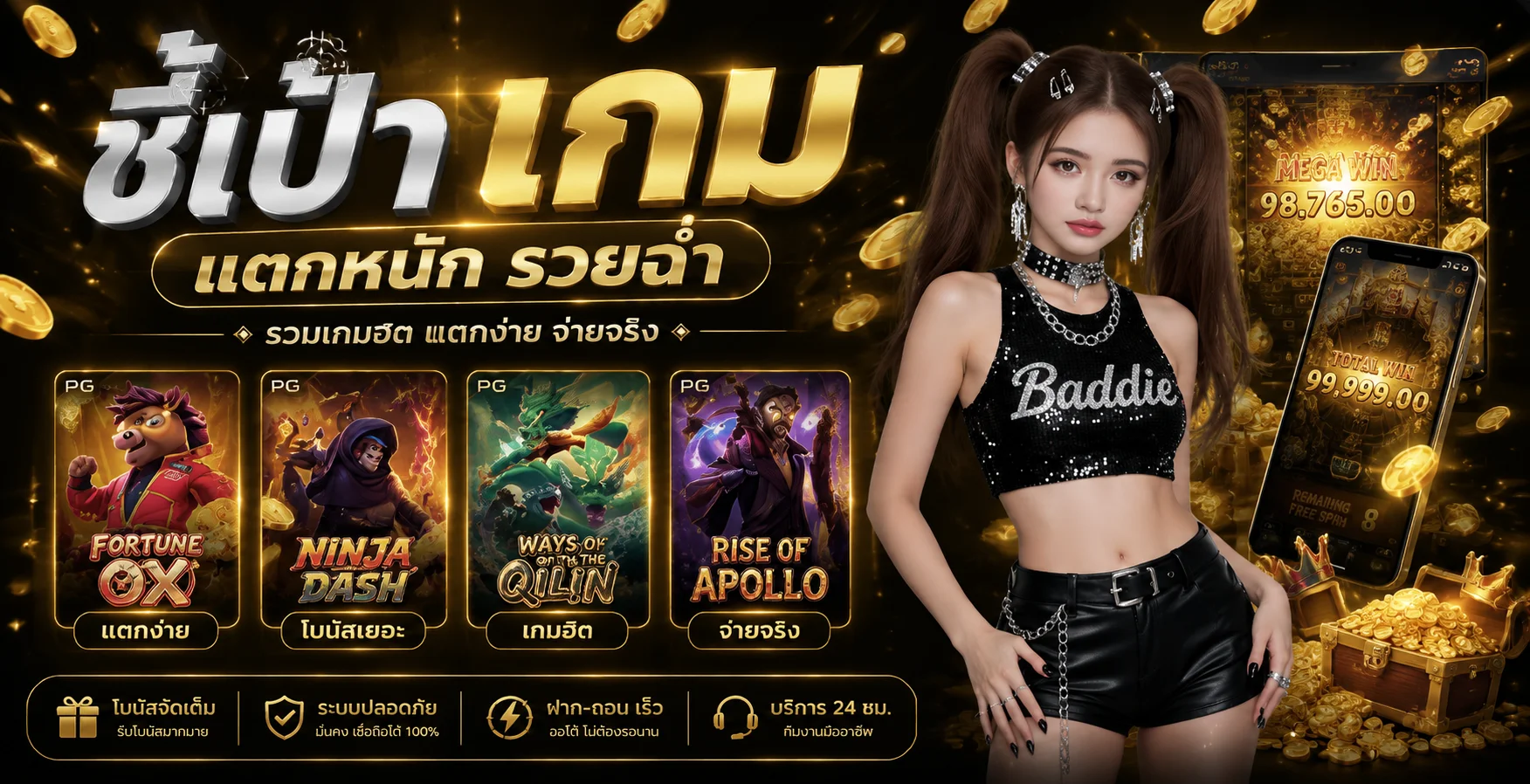 COON777 สล็อตเว็บตรง ฝากถอนออโต้ รองรับ True Wallet